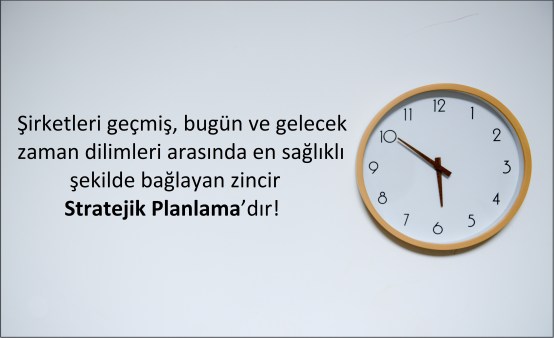 str pln